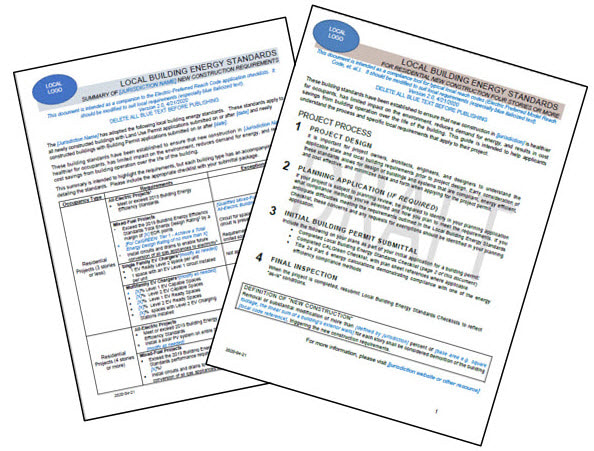 implementation checklist collage2