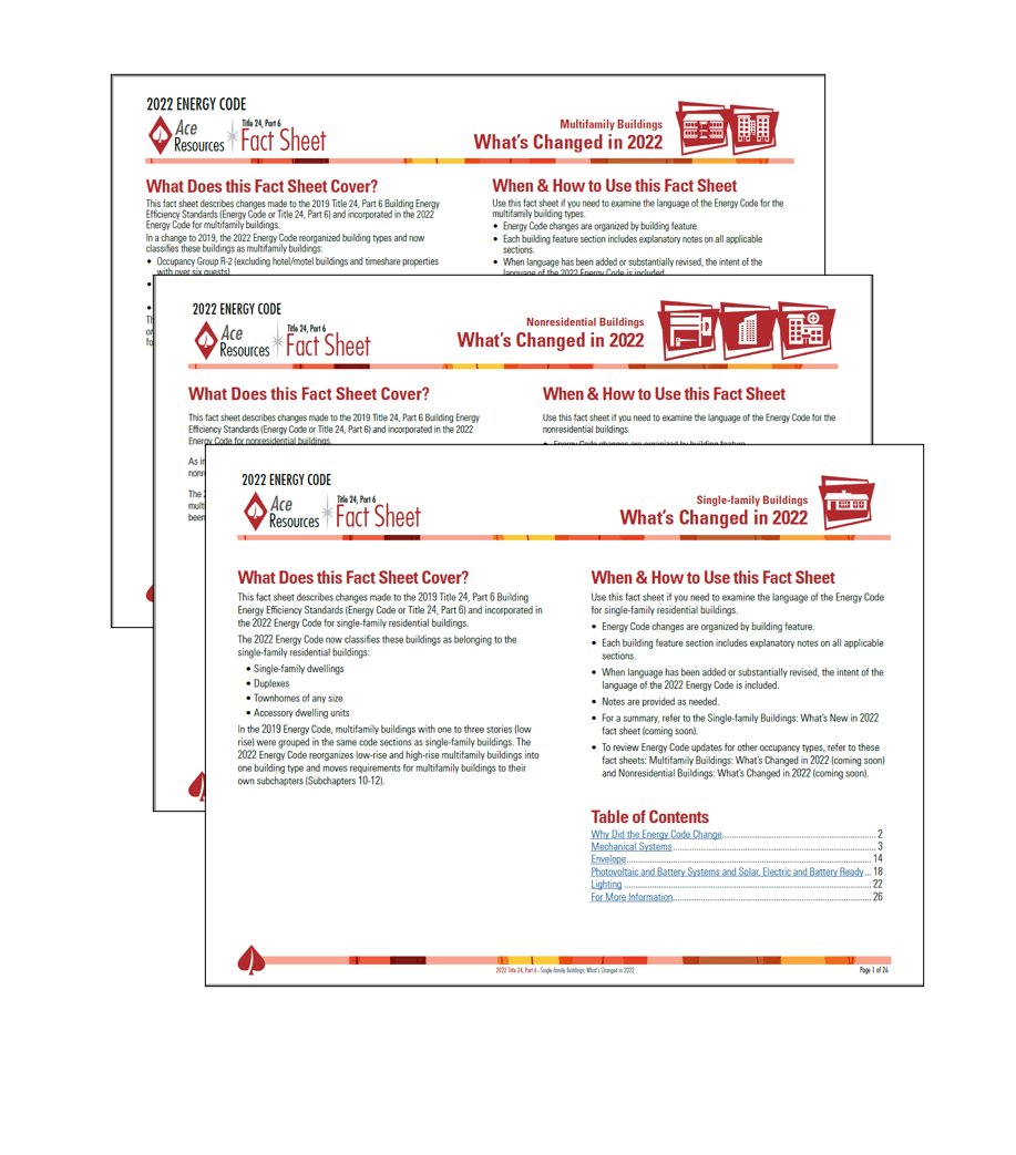 Whats Changed in 2022 Fact Sheets